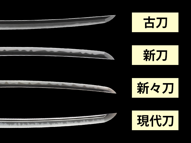 日本刀の歴史がわかる!起源から現代に至るまで、時代ごとに解説 日本刀コラム9