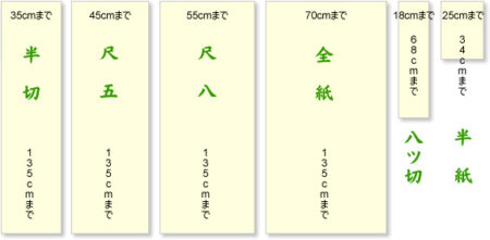 掛軸のサイズと選び方のポイント 掛軸買取コラム4