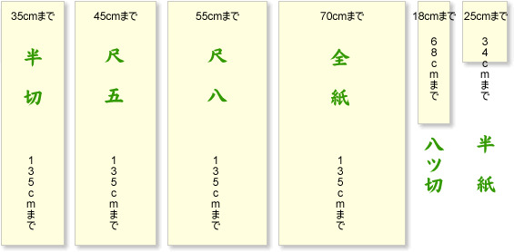 掛軸の寸法